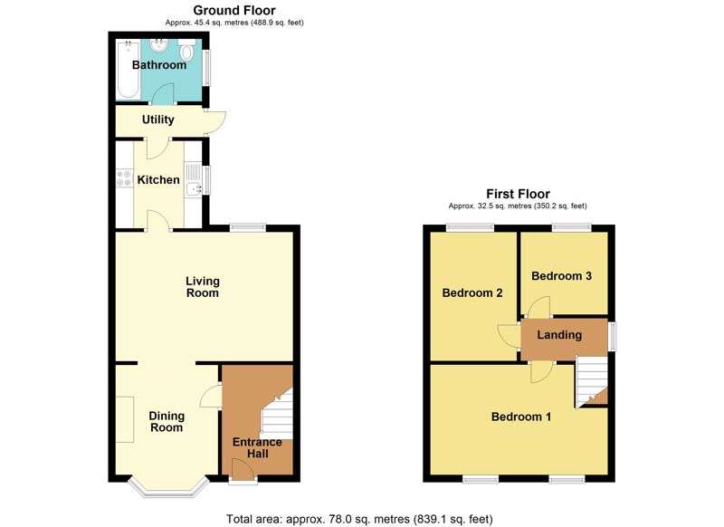 3 Bedroom Property For Sale In Pencoed Avenue, Cefn Fforest, Blackwood